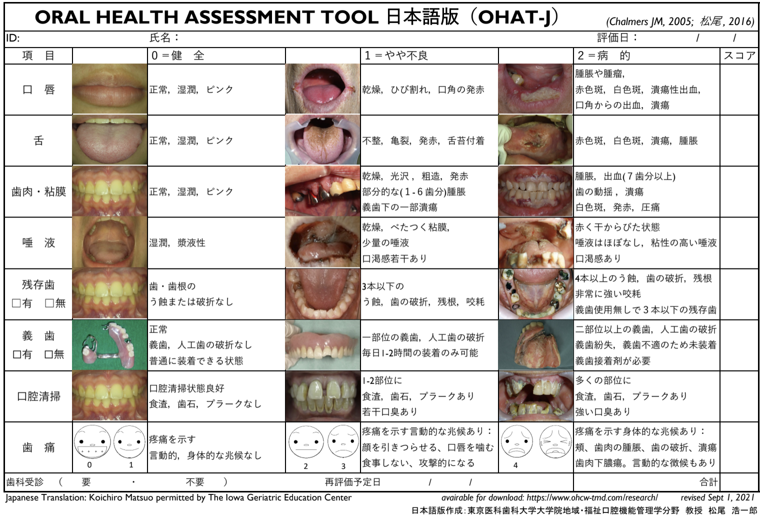 日本語版OHAT（OHAT-J）ご利用の皆さまへ 東京科学大学 大学院 地域